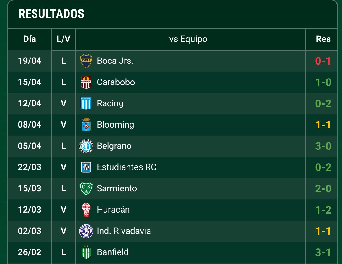 carlitos tweet media