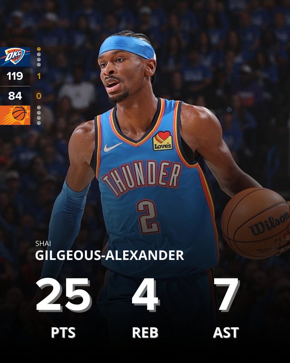 NBA da bad tweet media