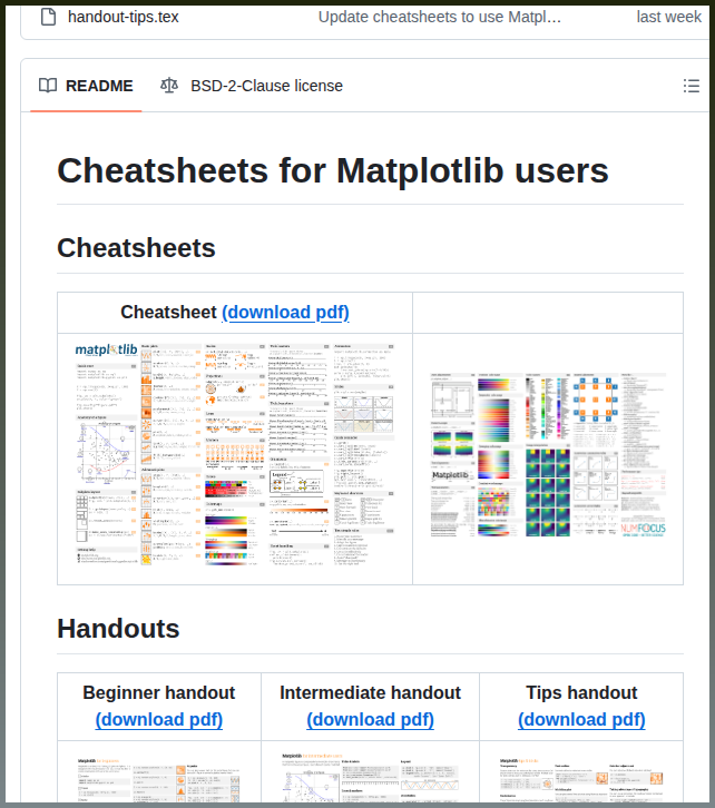 Official Matplotlib cheat sheets and handouts

github.com/matplotlib/che…