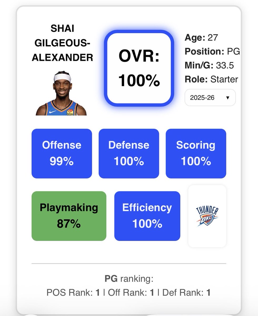 CourtMetrics tweet media