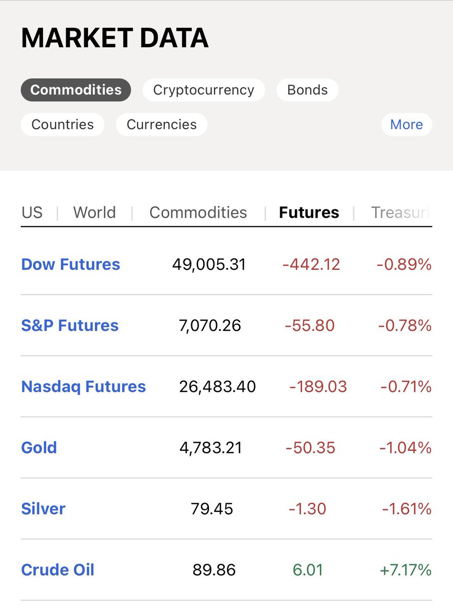 Pullback tweet media