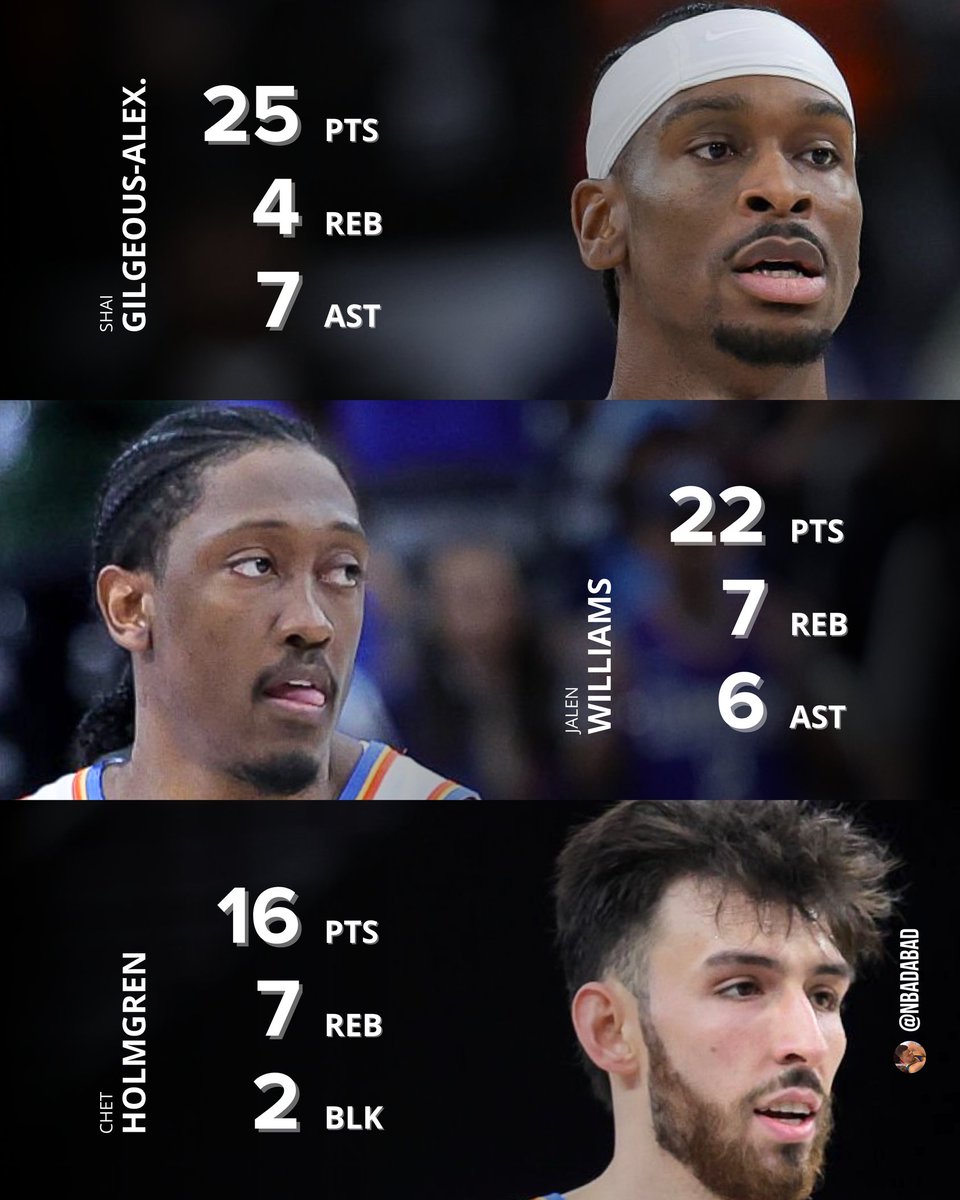 NBA da bad tweet media