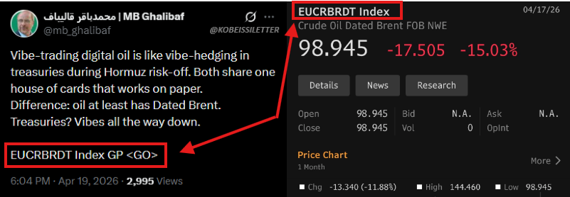 The Kobeissi Letter tweet media