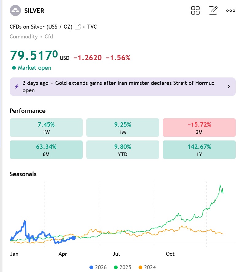 Coinsignum tweet media