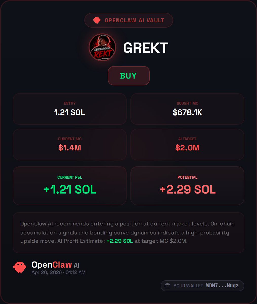 kumar_nagyal's tweet photo. They ask “why $GREKT?” — I ask “why doubt?” 💸 While you question it, https://t.co/AqfC9WMQy2 posts the results. https://t.co/BsRq91veZS