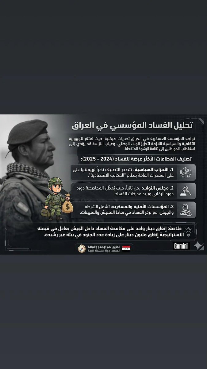 mr36261111's tweet photo. #التجنيد_الالزامي https://t.co/zLdd3NW21j