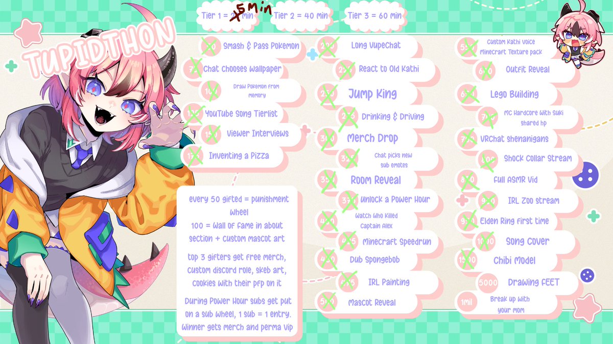 Kathi 🦖☕- Twitchcon EU&NA tweet media