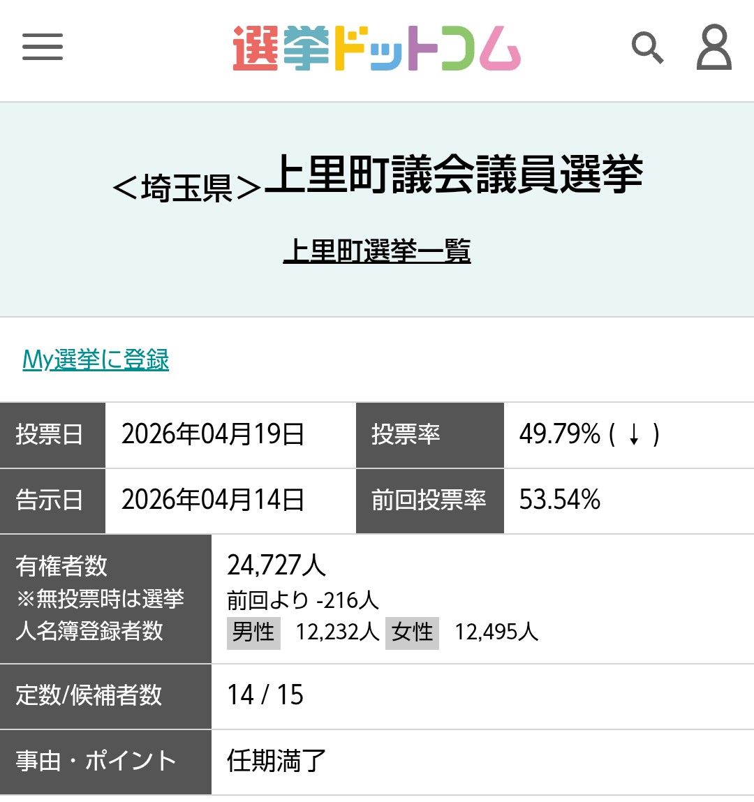 伊勢田みちこ tweet media