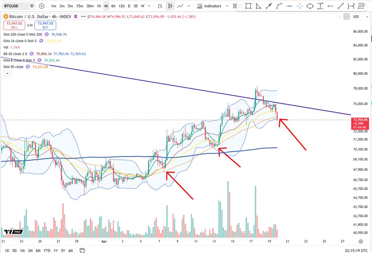 Cheds Trading tweet media