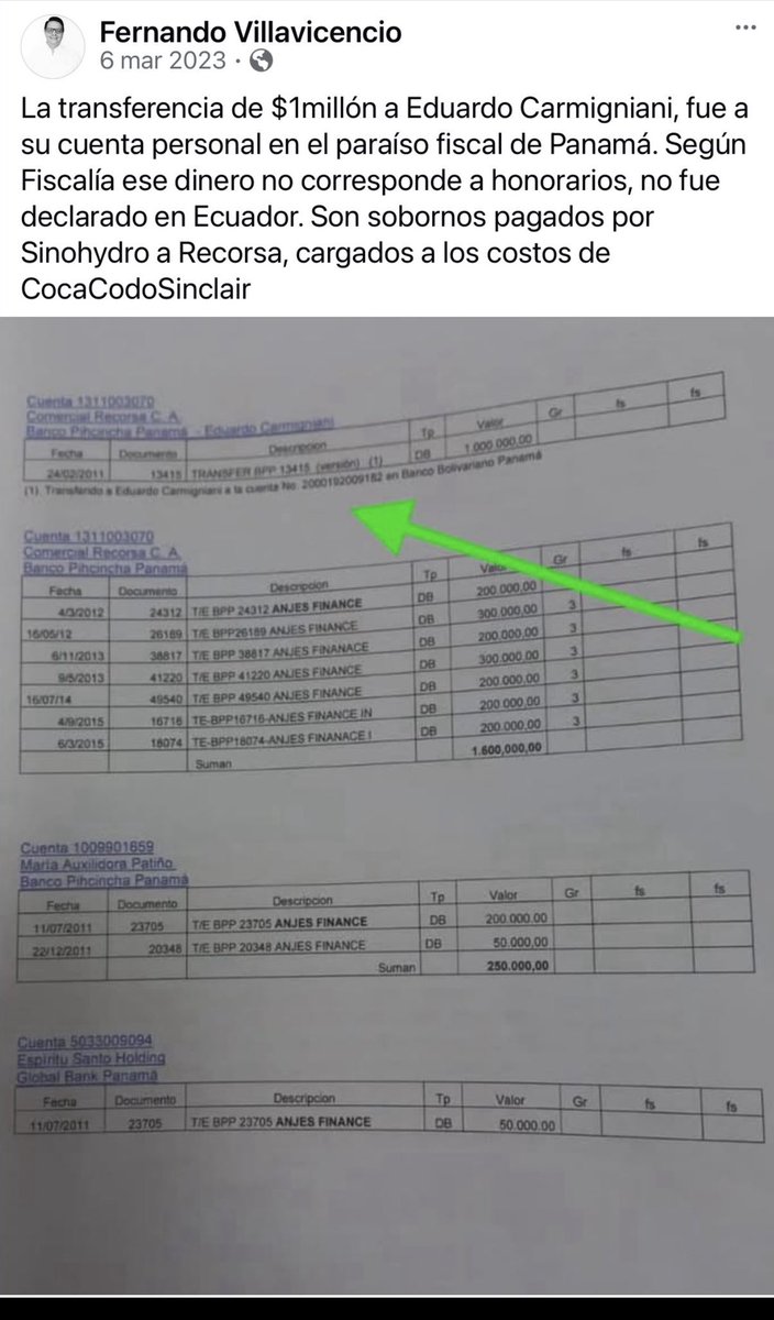 SinMordazaOf's tweet photo. @VillaFernando_ denunció a @ecarmigniani en el caso #Sinohydro
Y #Fernando JAMÁS SE EQUIVOCÓ..
@ecarmigniani ES APODERADO Y PRESIDENTE DEL CONSEJO EDITORIAL DE DIARIO @Expresoec
Es decir que #Carmigniani es jefe de #MartinPallares.. https://t.co/cDKTuFyptj