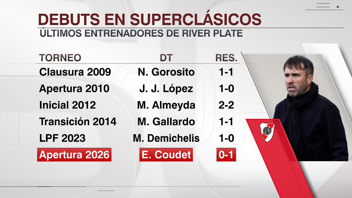 SportsCenter tweet media