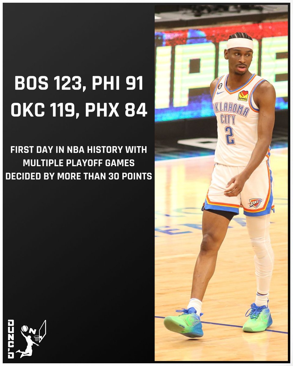 Nate Duncan tweet media