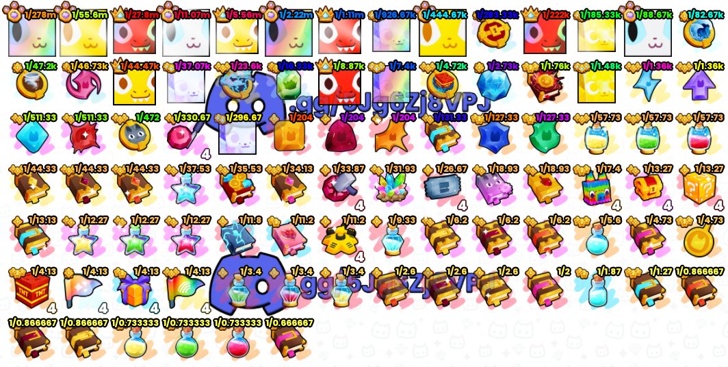 Everline Leaks! tweet media