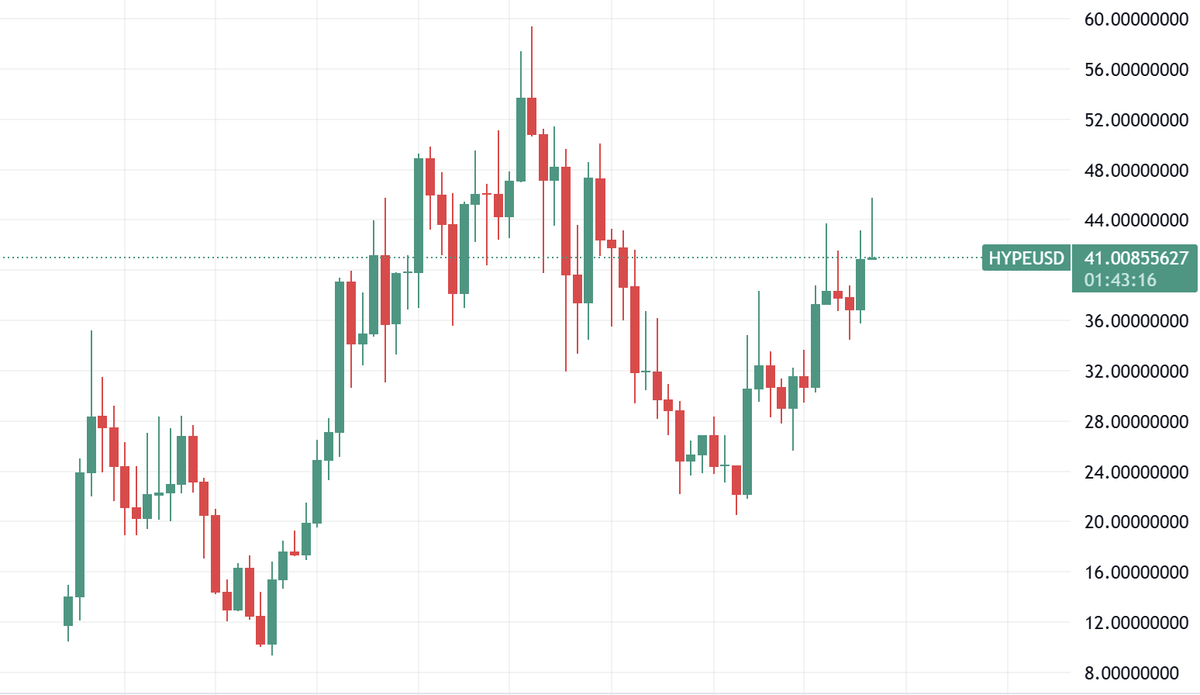 tree of dopamine tweet media