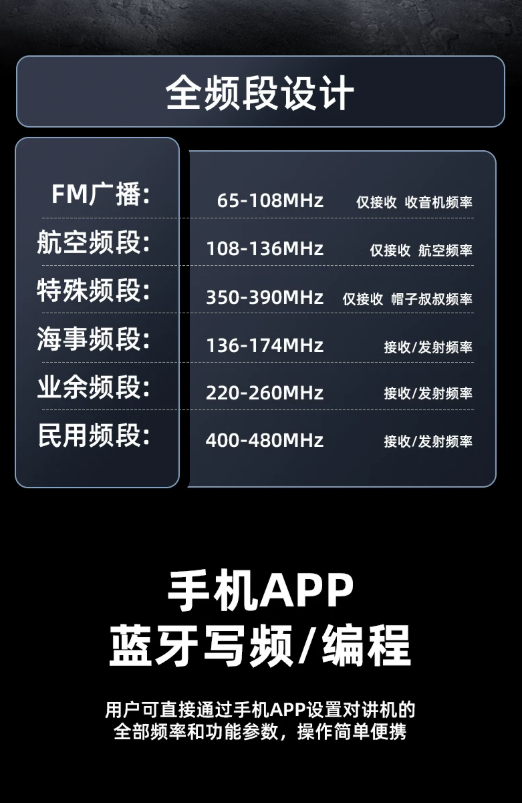 bd7pa's tweet image. 經過3天的快遞（含今天），這新玩具，一會應該要到了，突然有點小期待呢。 #ham #hamradio