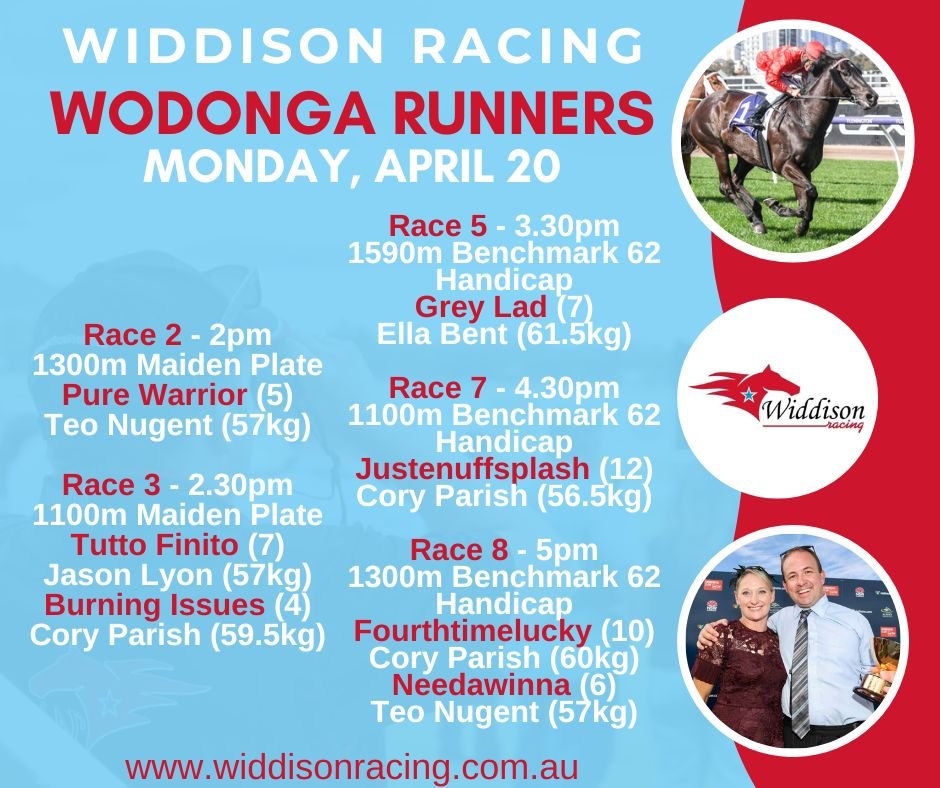 Widdison Racing tweet media