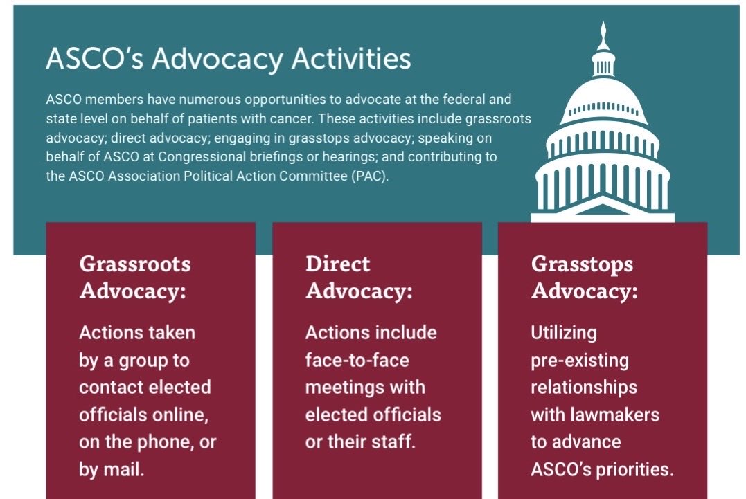 RManochakian's tweet image. I’m honored to join great colleagues as an #Advocacy #Champion at the:

2026 @ASCO #AdvocacySummit at  #Congress🏛️

We are advocating for #Policies that:

✅Support ⬆️ #FederalFunding for #CancerResearch
✅Reform #PriorAuthorization
#FixPriorAuth
✅Make #Telehealth flexibilities
