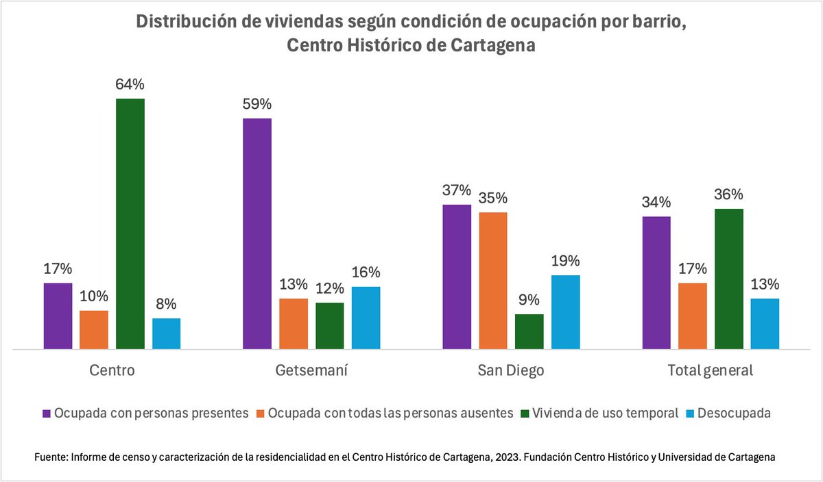 Camilo Rey tweet media