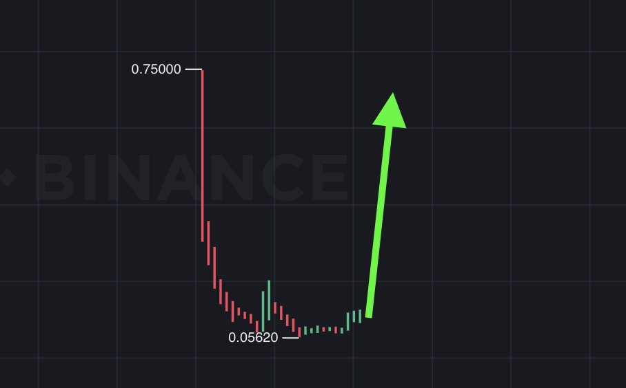 Gem Finder tweet media