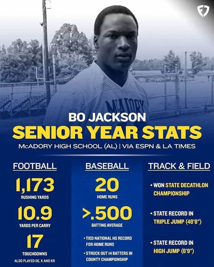 Baseball’s Greatest Moments tweet media