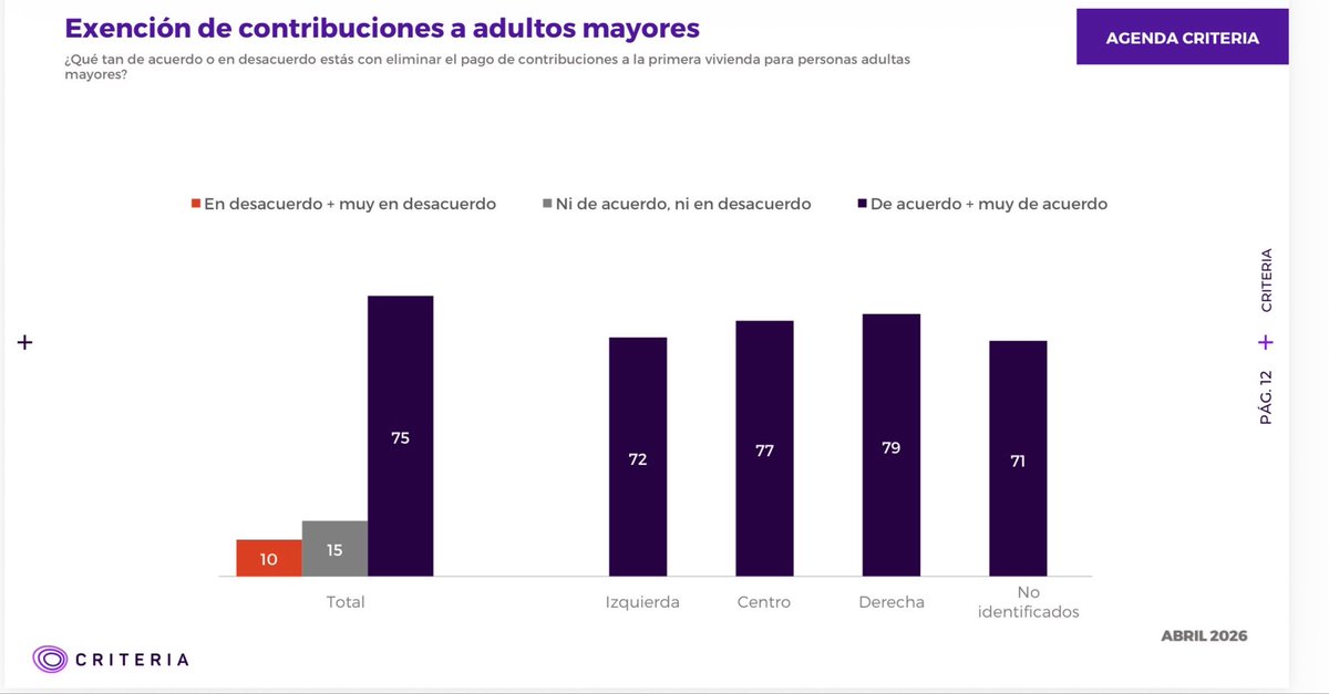 Pepe Auth tweet media