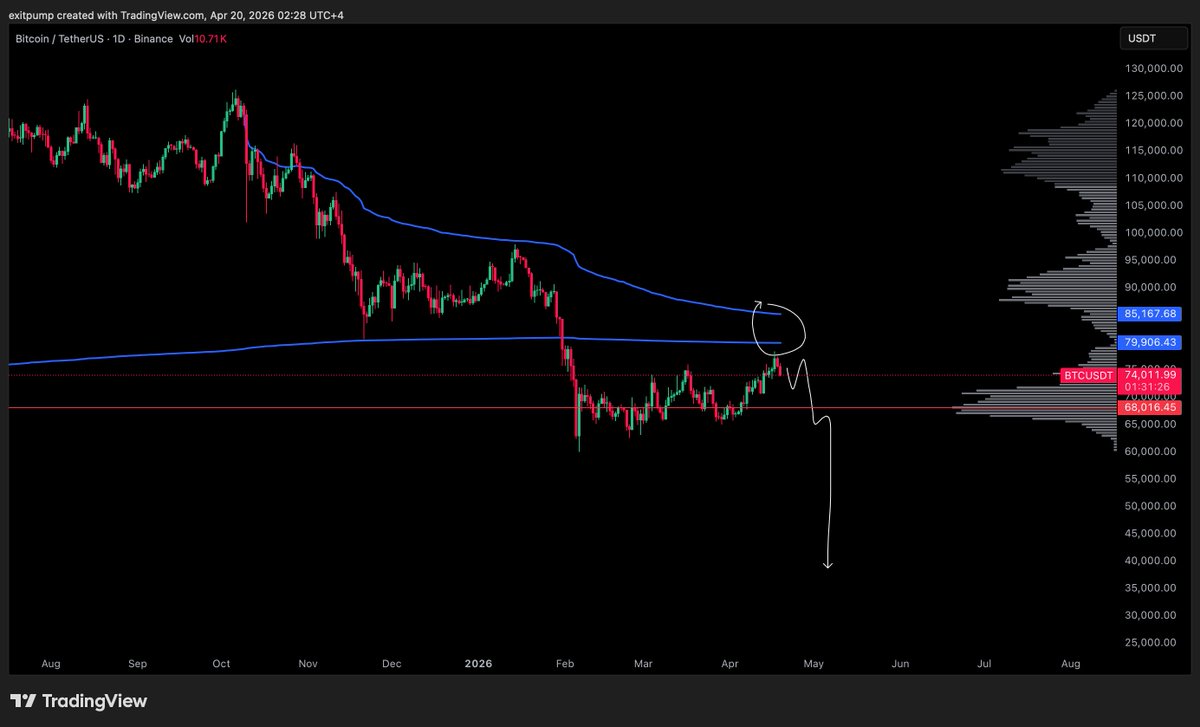 exitpump tweet media
