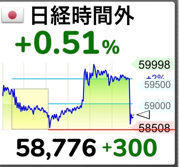 FIREし隊@高配当株投資家 tweet media