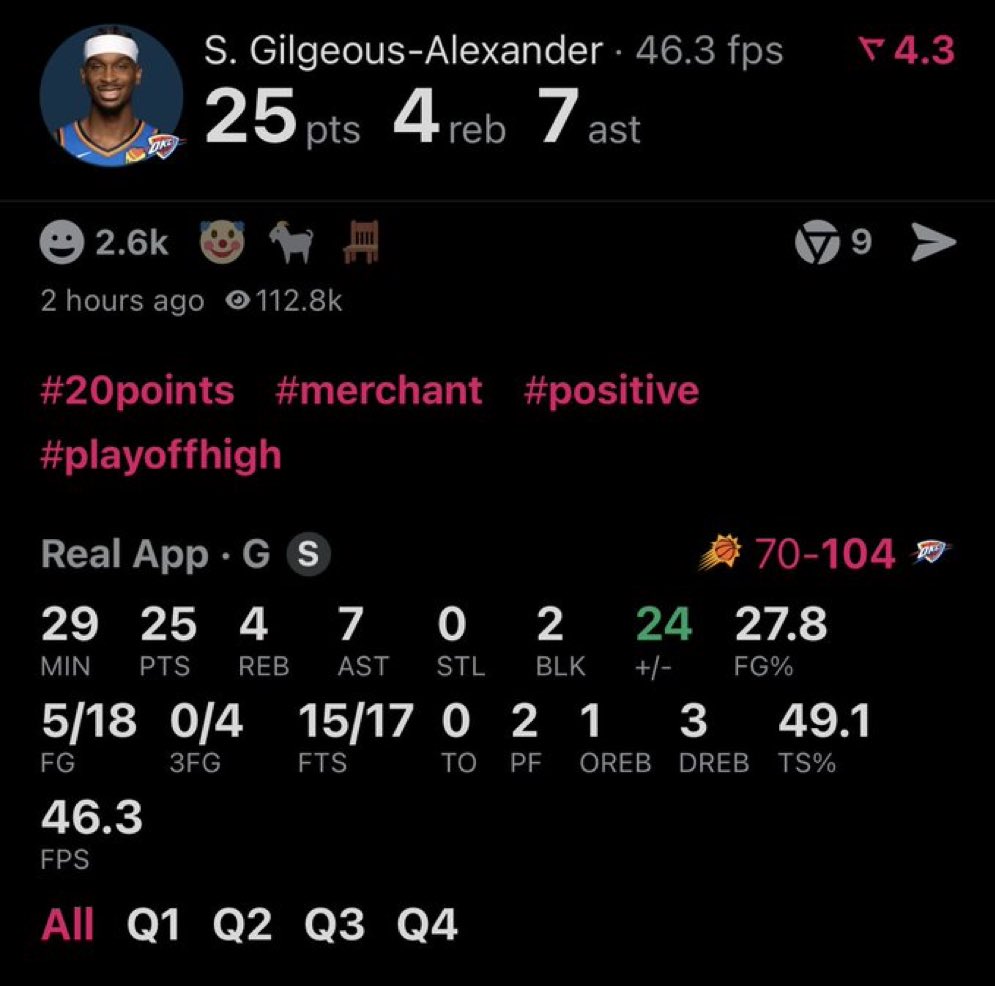 EthicalHoopz's tweet image. Thunder pulled Shai early because they didn’t want him to get clowned for shooting today’s date lmaoooo 😭😭