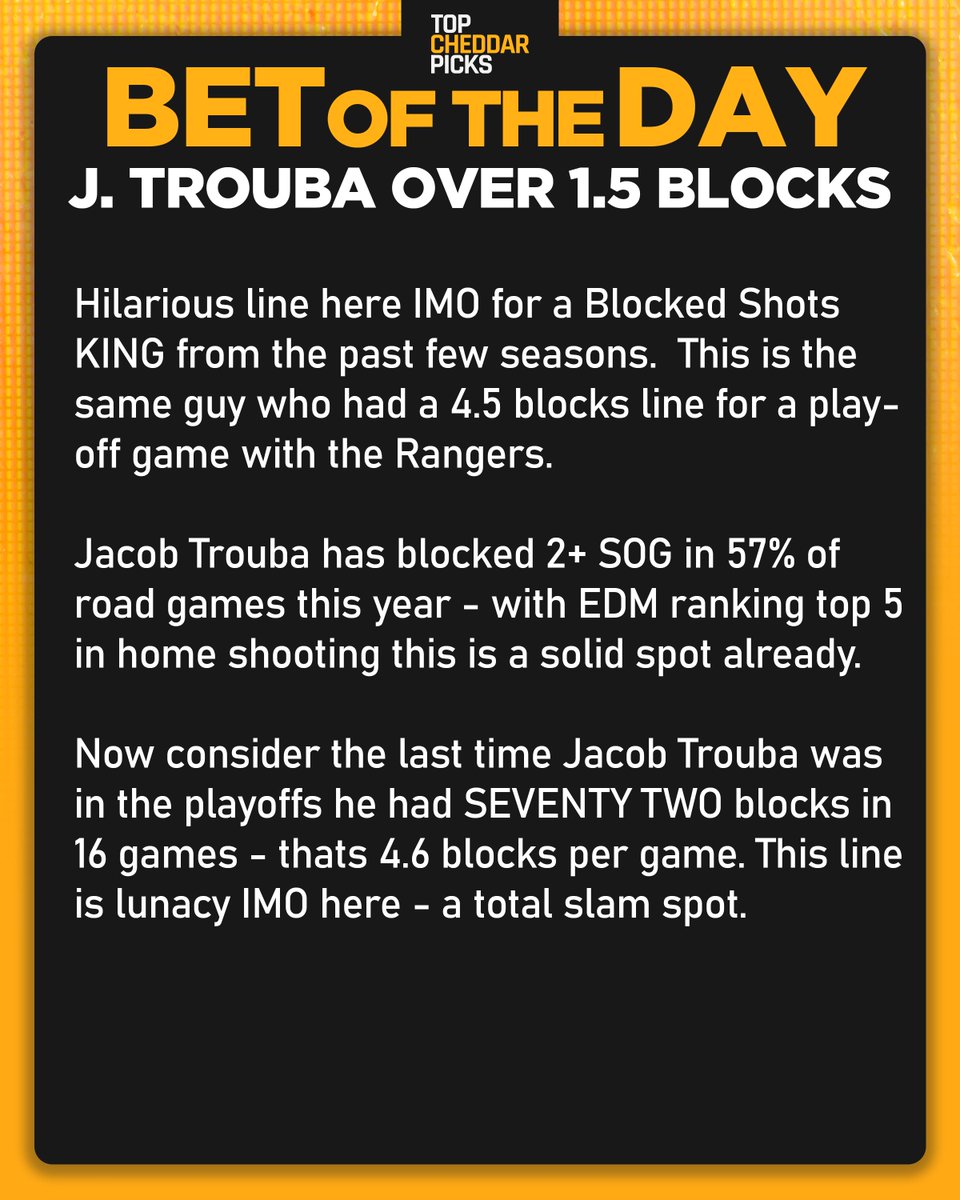 Top Cheddar 🧀 tweet media