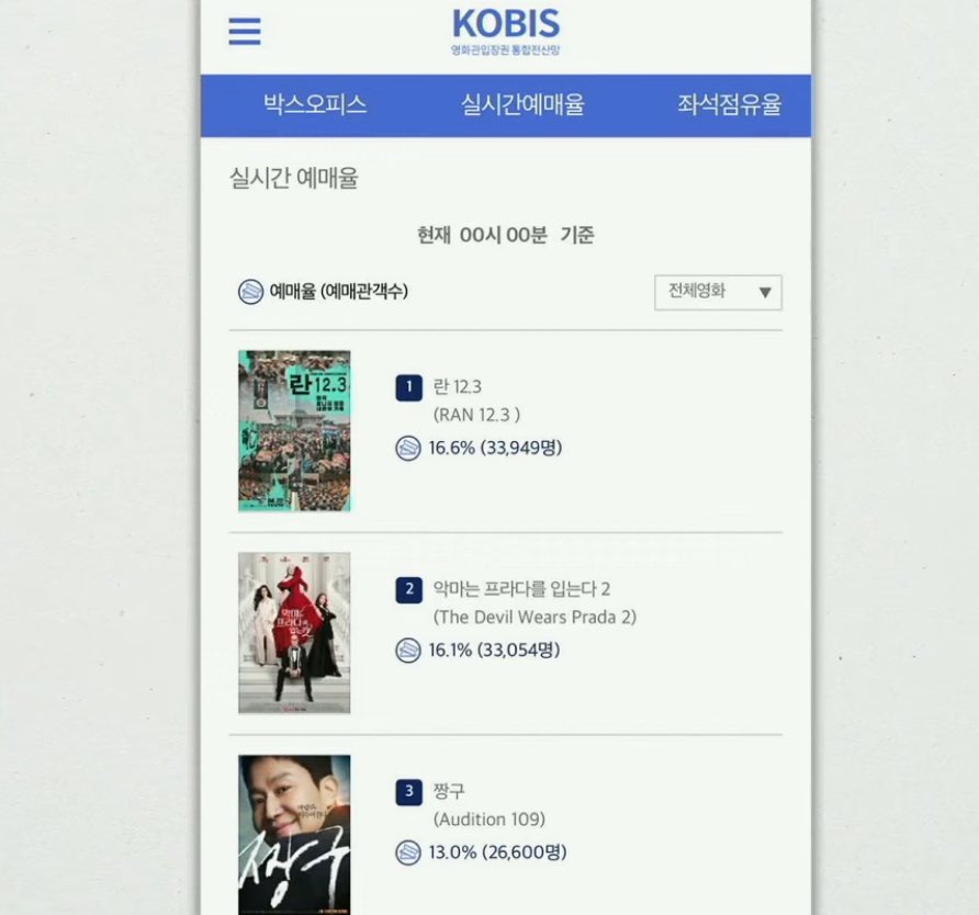 꾸아앙 tweet media