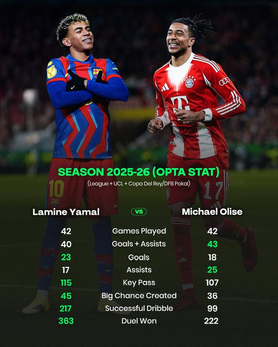 Info Blaugrana tweet media