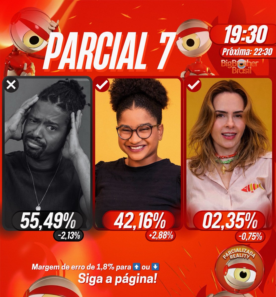 ParcializadaReality tweet media