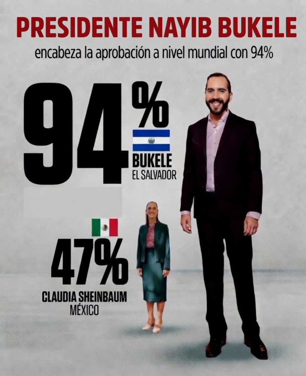 Para que les arda el * a algunos