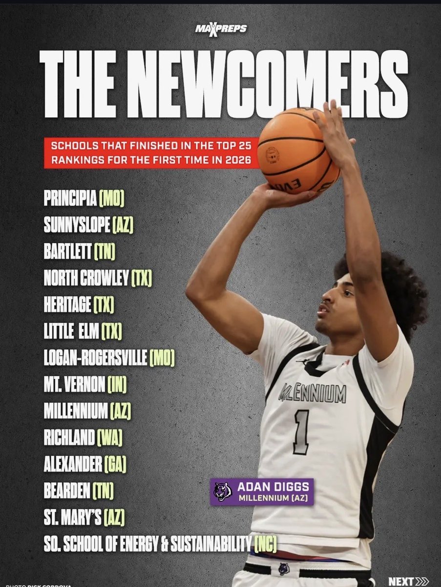 Bearden Basketball tweet media