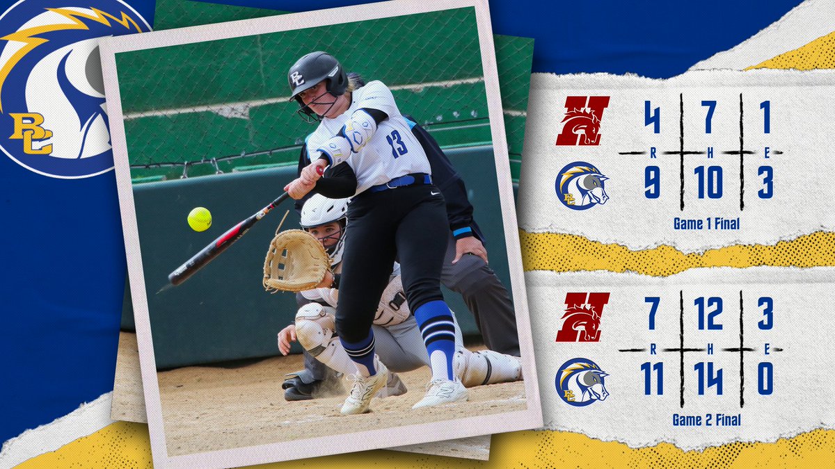 bcuchargers's tweet photo. 𝑪𝑯𝑨𝑹𝑮𝑬𝑹𝑺 𝑾𝑰𝑵❗ 

#BattleOn https://t.co/FD3ohrNy2d