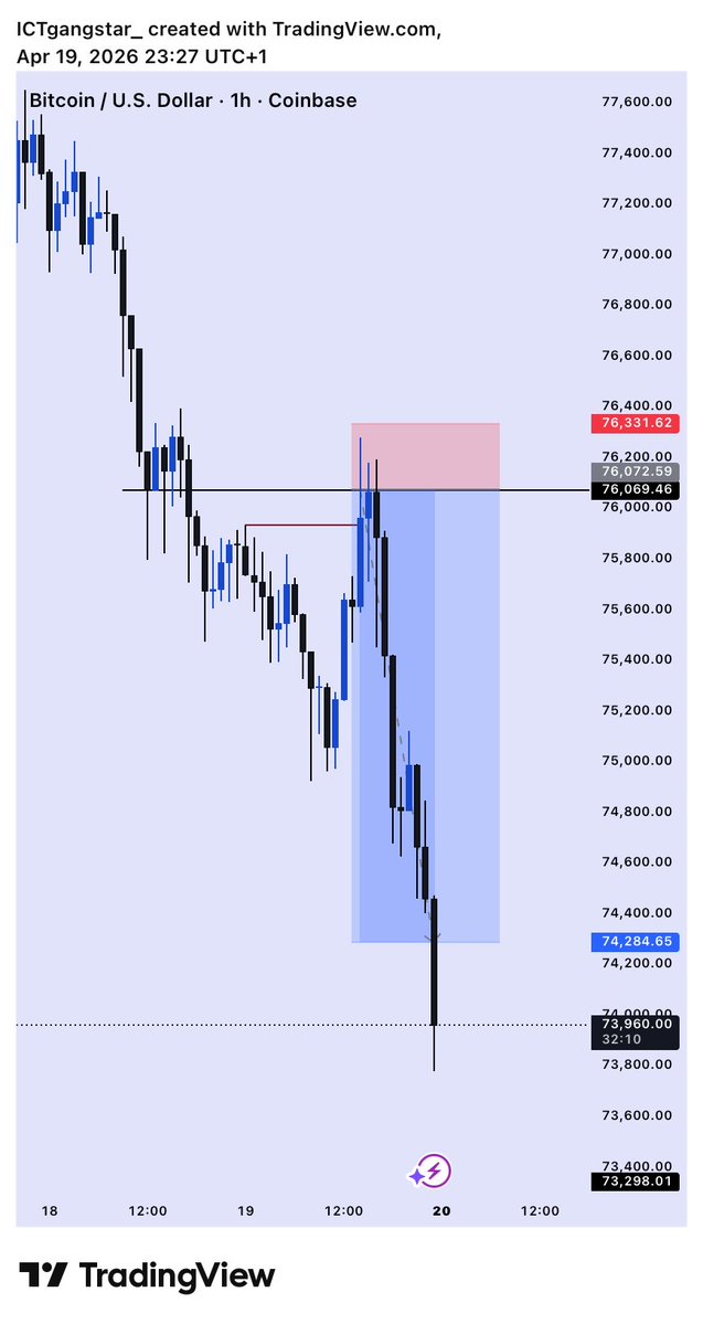 KingstonⓂ️🦅 tweet media