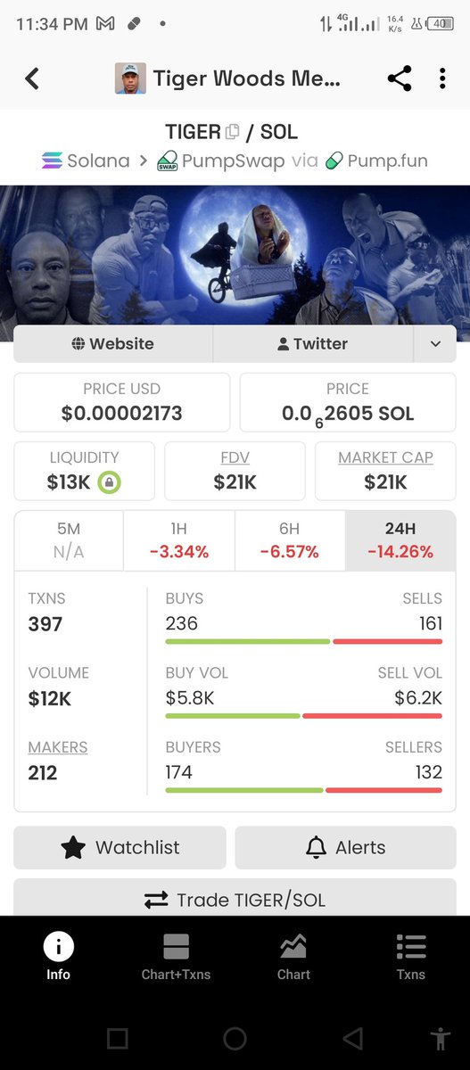 DefiPriest_'s tweet photo. Vf7GDT4fsXomnszDLiX5PYuNSJJVKV8KBEY5Ytfpump https://t.co/2rxTXO80cR