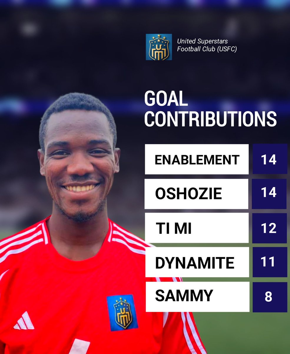 UNITED SUPERSTARS FOOTBALL CLUB tweet media