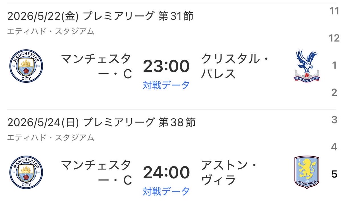 最終節、中1日なのきもいな