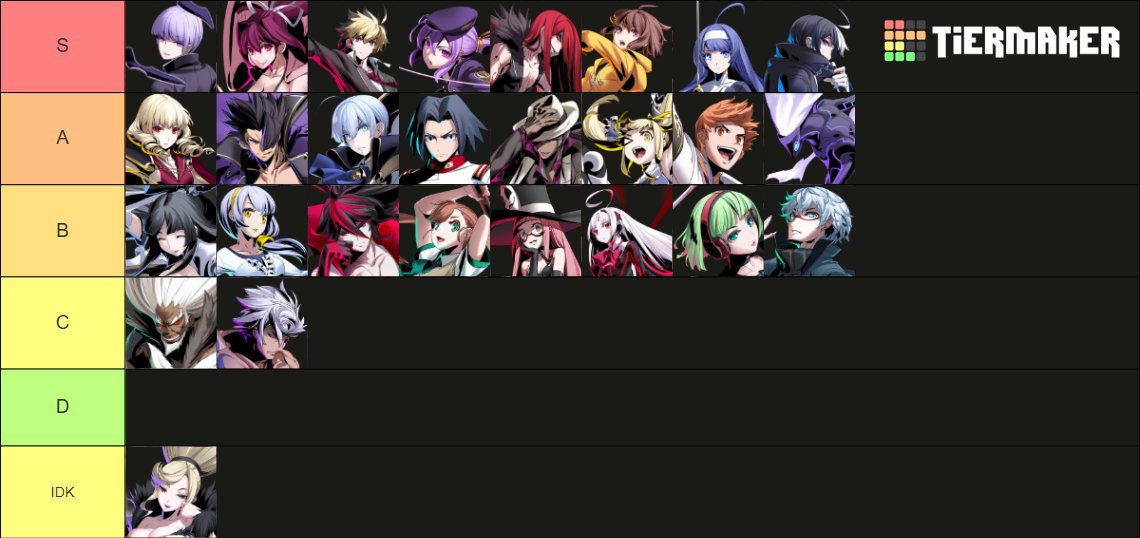 _MrZippy's tweet photo. #GRD_Break @Defiant_def @JurassicOri @ThisJustSynn  and I sat down and compiled our post GRDBreak tier list. I can't wait to learn this game more 🧙‍♂️ https://t.co/ch2pGSbE2A