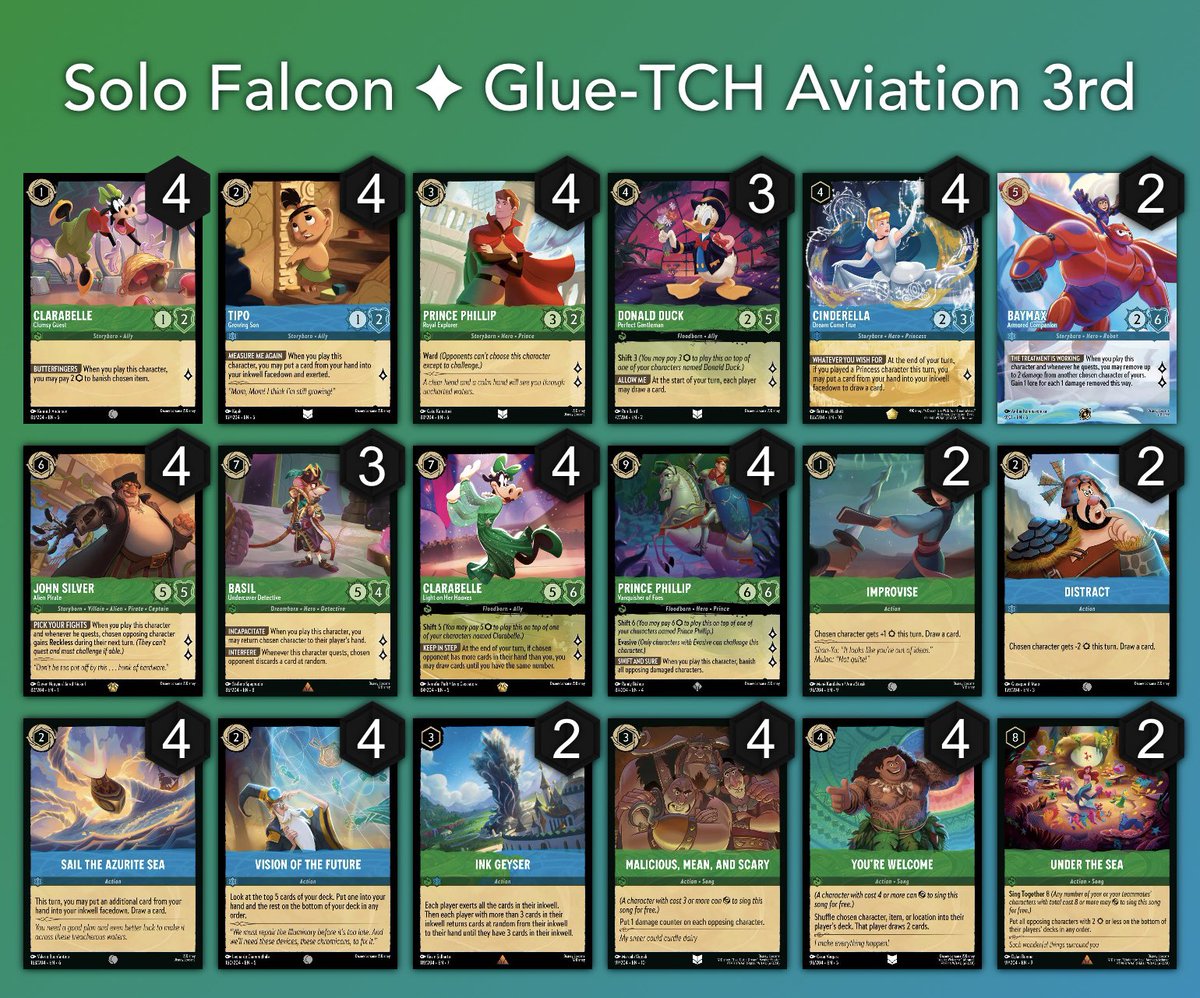 Solo Falcon tweet media