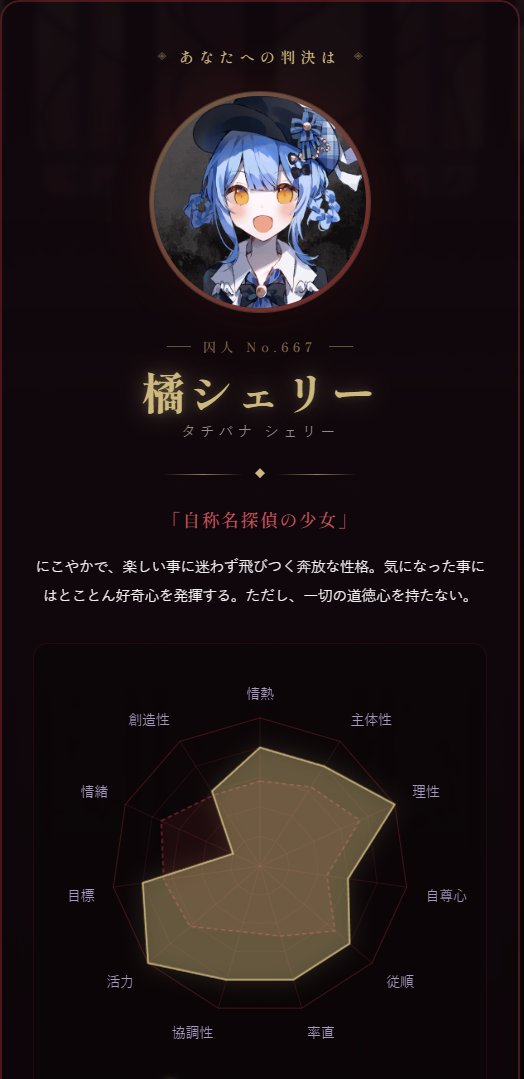 みふる tweet media