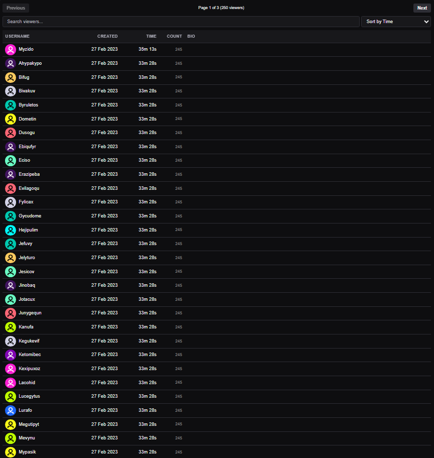 iTalkVirgin's tweet photo. @Miffoo_ @PaceYourself22 You're only botting 250 viewers today... it seems after being called out Yesterday (All accounts created 27th Feb 2023, no pfp, all joined at the EXACT same time) People that say this isn't obvious botting shouldn't even be allowed on twitch) https://t.co/pg5uemAqFA