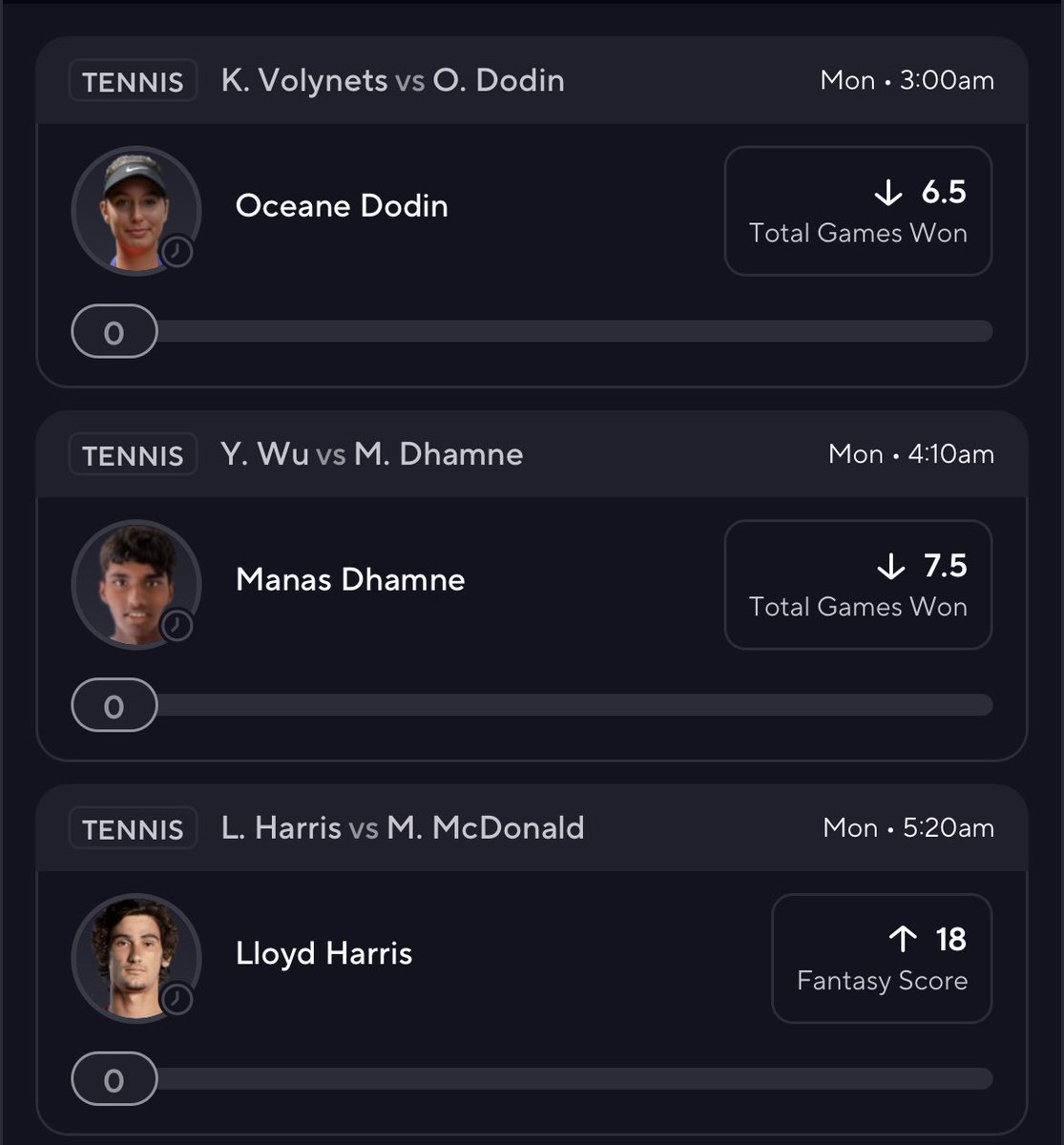 swiftclif's tweet image. Oceane Dodin under 6.5 Games Won 🎾 

Manas Dhamne under 7.5 Games won 🏓

Lloyd Harris over 18 Fantasy ⭐️

#PrizePicks #tennis #GamblingsTwitter #tennistwitter #prizepickslocks #prizepickstennis #GamblingTwitter