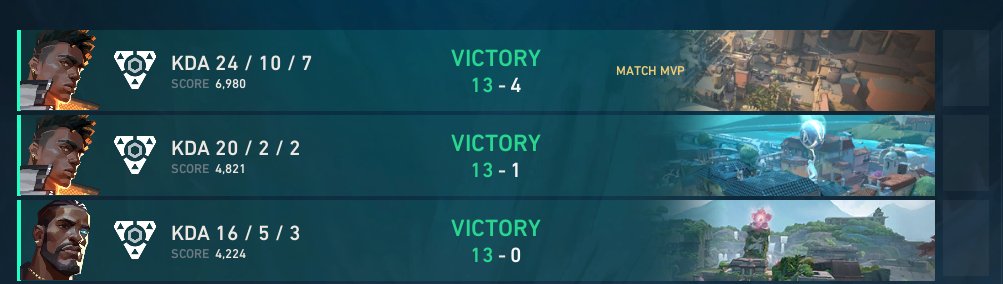 SyncroFps's tweet image. 1x0 vs #UM B Fecha 1
1x0 vs #UFT Fecha 2
2x0 vs @udecesports Fecha 3 
x la #MovistarFibraUleague  nos vemos en playoffs🫡🫡bora team @FTMval @drasekzin @bl1ndfps @pr0ks_ @Vicras17 @polloprovlr