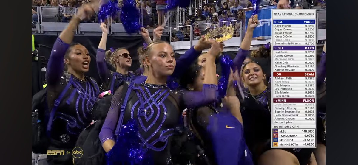 abrylarius's tweet image. Never celebrate too early 😬
#NCAAGymnastics
#NCAAGymnasticsChampionship #LSU #Oklahoma #Florida #Minnesota