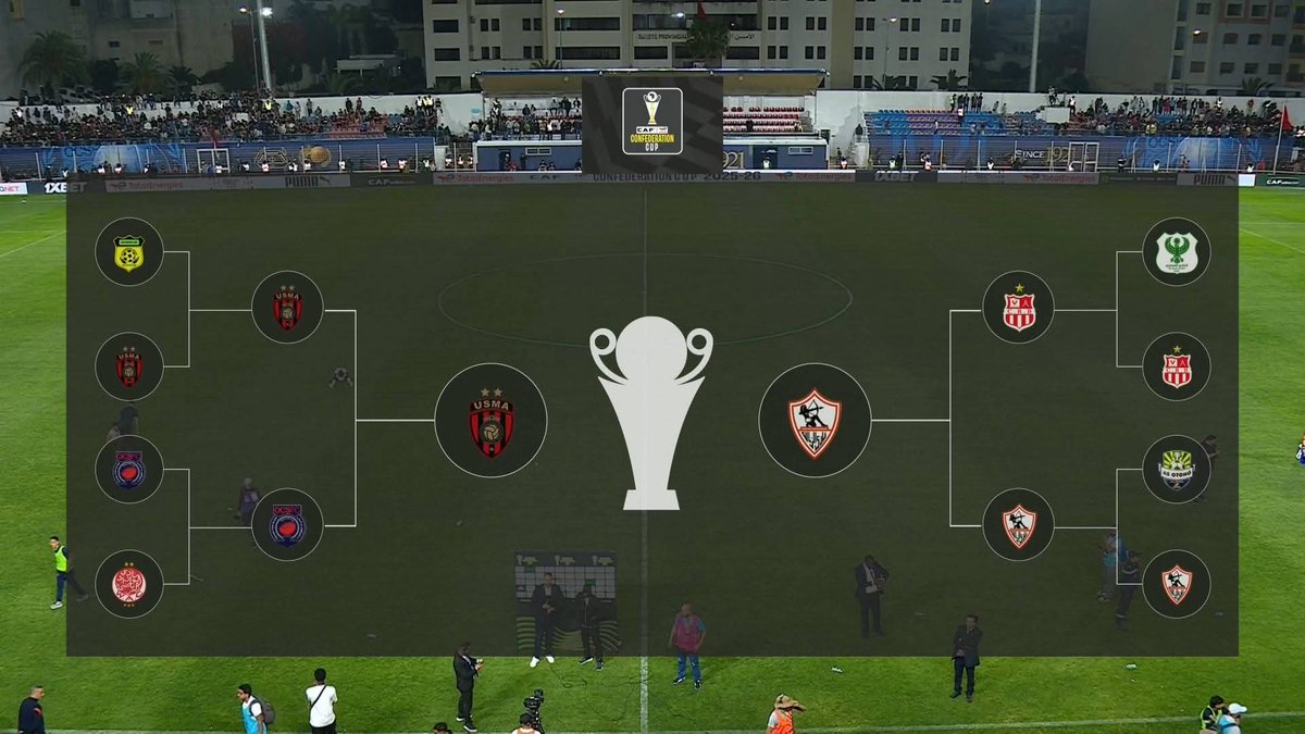faridmca1921's tweet image. La finale de coupe de la CAF opposera USM Alger au Zamalek, mais le vainqueur sera OC SAFI !

Tout est possible dans le continent africain ! 

#Algérie 🇩🇿