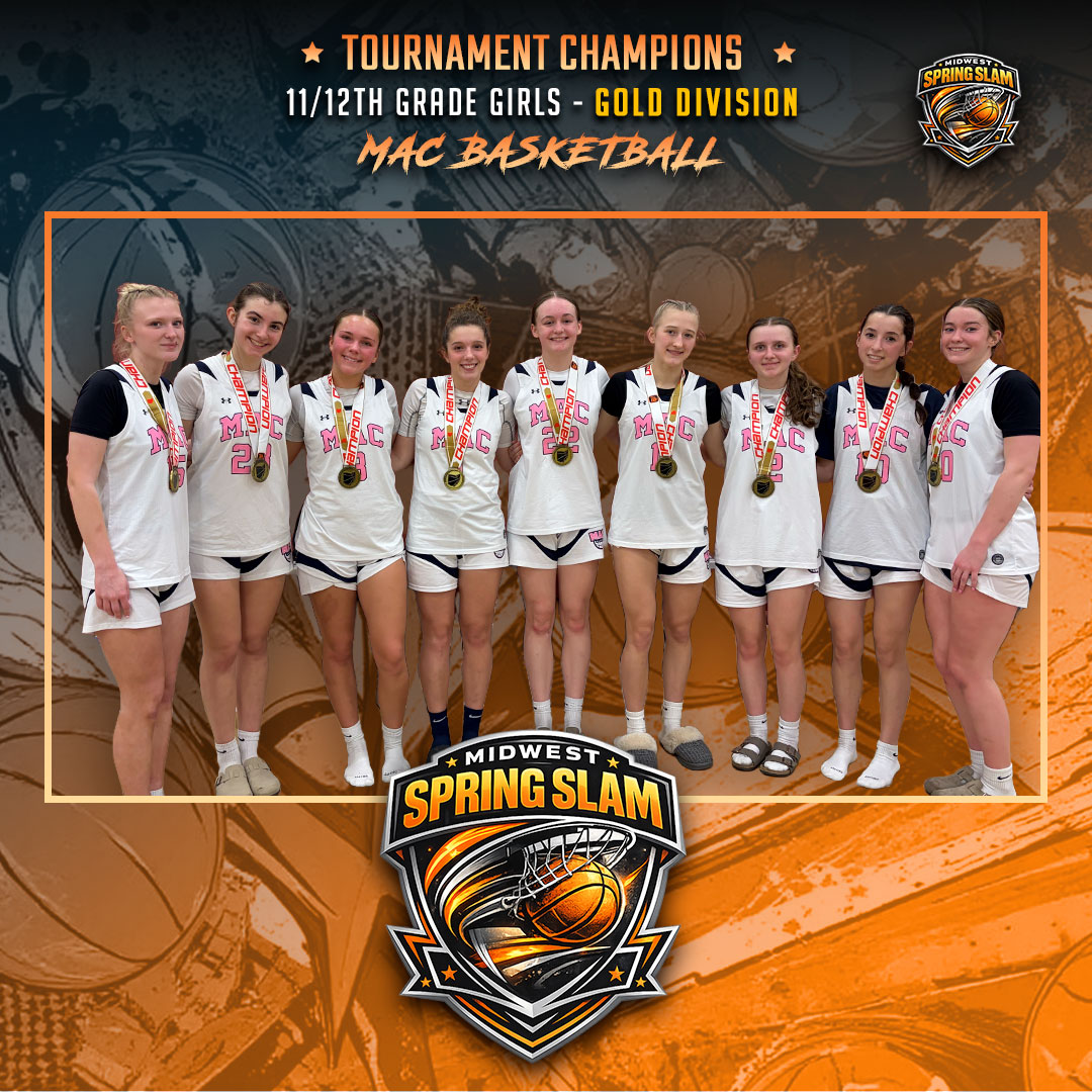 Mac Basketball tweet media