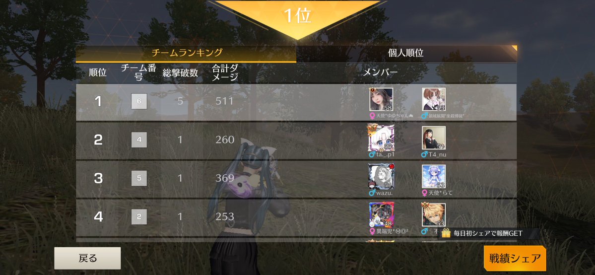 天使*ゆゆちゃん☁꙳⋆꒰ঌ 団長 ໒꒱⋆꙳🌷 tweet media