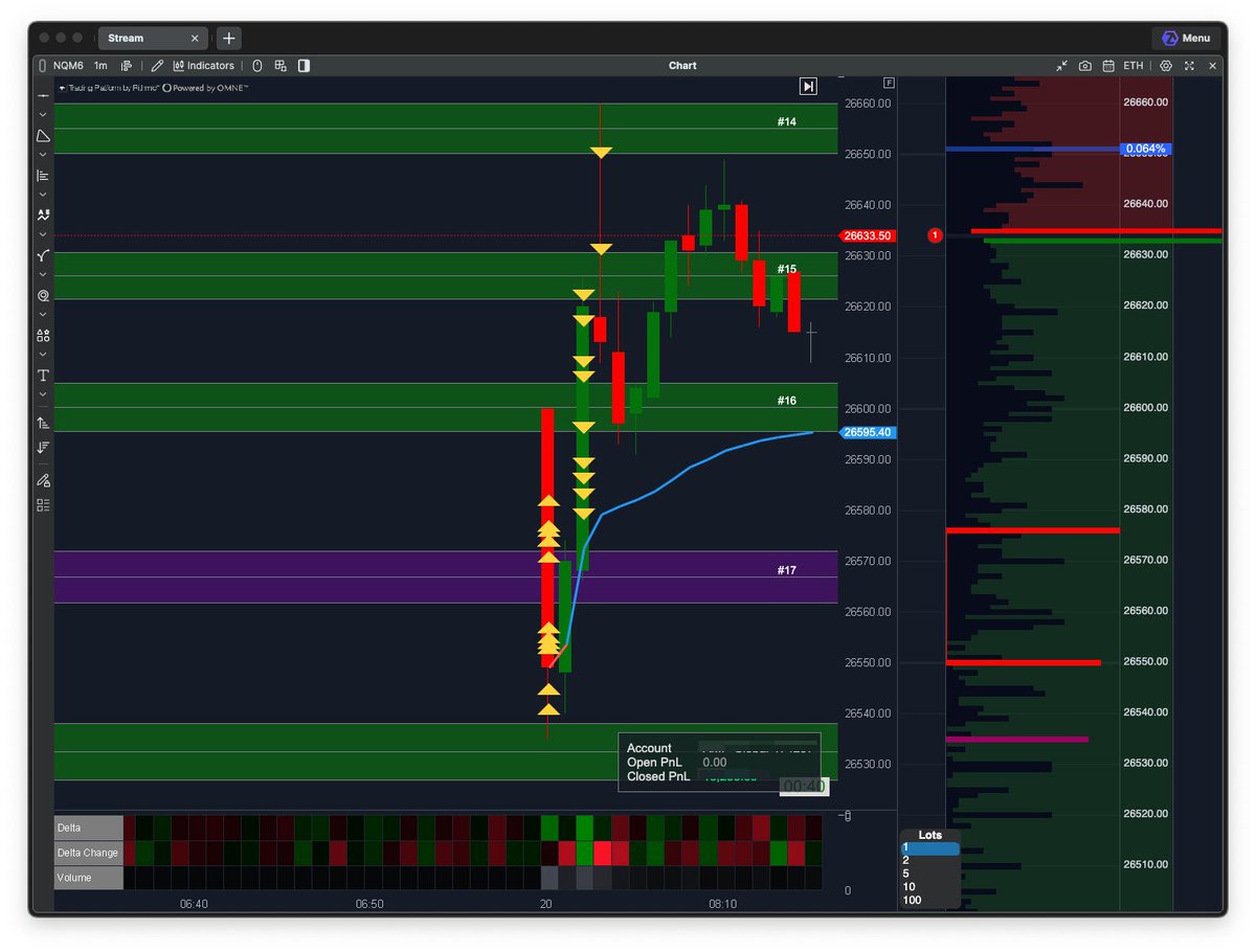 BestCloudTrade tweet media
